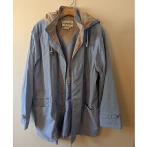 Neyelle Light Blue Raincoat